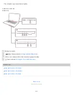 Предварительный просмотр 256 страницы Sony SVF13N1 User Manual