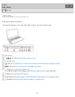 Предварительный просмотр 253 страницы Sony SVF1432 User Manual