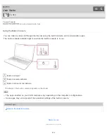 Предварительный просмотр 334 страницы Sony SVF1432 User Manual