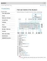 Preview for 177 page of Sony SVL241190X User Manual