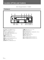 Предварительный просмотр 6 страницы Sony SVO-1330 Operating Instructions Manual