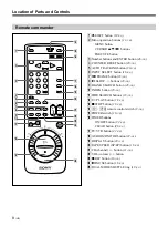 Preview for 8 page of Sony SVO-1630 Operating Instructions Manual