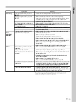 Preview for 51 page of Sony SVO-1630 Operating Instructions Manual