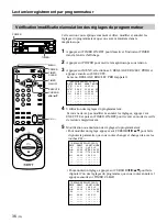 Preview for 88 page of Sony SVO-1630 Operating Instructions Manual