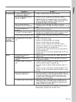 Preview for 103 page of Sony SVO-1630 Operating Instructions Manual