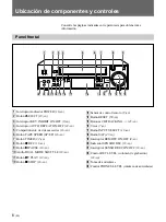 Preview for 110 page of Sony SVO-1630 Operating Instructions Manual