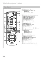 Preview for 112 page of Sony SVO-1630 Operating Instructions Manual