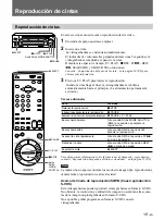 Preview for 123 page of Sony SVO-1630 Operating Instructions Manual