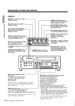 Preview for 8 page of Sony SVO-5800 Operating Instructions Manual