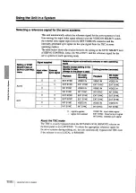 Preview for 32 page of Sony SVO-5800 Operating Instructions Manual