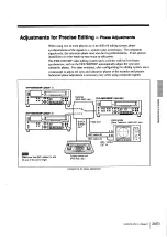 Preview for 33 page of Sony SVO-5800 Operating Instructions Manual