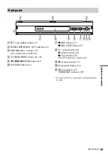 Предварительный просмотр 53 страницы Sony SVR-HD700 Operating Instructions Manual