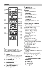 Preview for 8 page of Sony SVR-HDT1000 Operating Instructions Manual