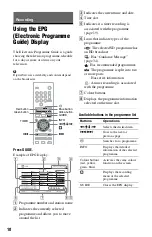 Preview for 18 page of Sony SVR-HDT1000 Operating Instructions Manual