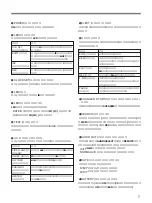 Preview for 7 page of Sony SVRM-911 Operating Instructions Manual