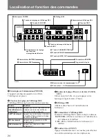 Preview for 24 page of Sony SVRM-911 Operating Instructions Manual