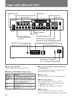 Preview for 32 page of Sony SVRM-911 Operating Instructions Manual