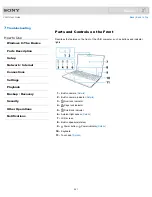 Preview for 201 page of Sony SVS1313AGXB VAIO User Manual