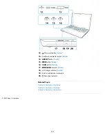 Preview for 202 page of Sony SVS1313AGXB VAIO User Manual