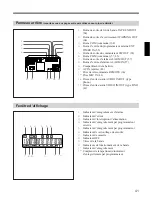 Preview for 42 page of Sony SVT-124 Operating Instructions Manual