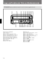 Preview for 74 page of Sony SVT-124P Operating Instructions Manual