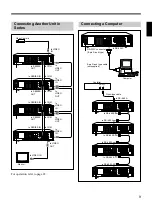 Предварительный просмотр 9 страницы Sony SVT-168E Operating Instructions Manual