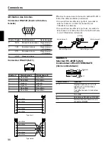 Предварительный просмотр 66 страницы Sony SVT-168E Operating Instructions Manual