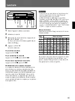 Предварительный просмотр 95 страницы Sony SVT-168E Operating Instructions Manual