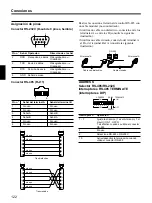 Предварительный просмотр 122 страницы Sony SVT-168E Operating Instructions Manual