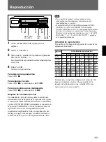 Предварительный просмотр 151 страницы Sony SVT-168E Operating Instructions Manual