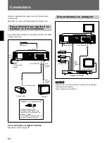 Предварительный просмотр 64 страницы Sony SVT-40E Operating Instructions Manual