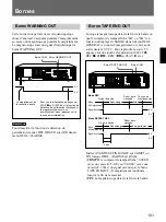 Предварительный просмотр 101 страницы Sony SVT-40E Operating Instructions Manual