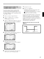 Предварительный просмотр 50 страницы Sony SVT-DL224 Operating Instructions Manual