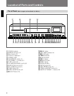 Preview for 6 page of Sony SVT-L400 Operating Instructions Manual