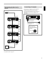 Preview for 9 page of Sony SVT-L400 Operating Instructions Manual