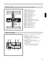 Preview for 49 page of Sony SVT-L400 Operating Instructions Manual