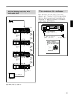 Preview for 51 page of Sony SVT-L400 Operating Instructions Manual