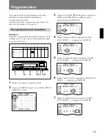 Preview for 63 page of Sony SVT-L400 Operating Instructions Manual