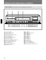 Preview for 90 page of Sony SVT-L400 Operating Instructions Manual