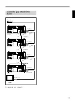 Preview for 9 page of Sony SVT-LC300 Operating Instructions Manual