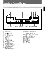 Preview for 7 page of Sony SVT-N72P Operating Instructions Manual