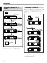 Предварительный просмотр 10 страницы Sony SVT-N72P Operating Instructions Manual