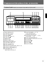 Предварительный просмотр 55 страницы Sony SVT-N72P Operating Instructions Manual