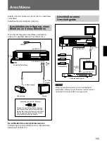 Preview for 105 page of Sony SVT-N72P Operating Instructions Manual