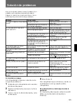 Preview for 191 page of Sony SVT-N72P Operating Instructions Manual