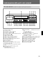 Предварительный просмотр 199 страницы Sony SVT-N72P Operating Instructions Manual