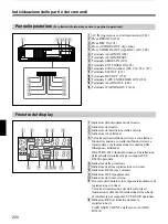 Предварительный просмотр 200 страницы Sony SVT-N72P Operating Instructions Manual