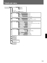 Предварительный просмотр 203 страницы Sony SVT-N72P Operating Instructions Manual