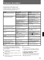 Preview for 239 page of Sony SVT-N72P Operating Instructions Manual