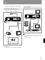 Preview for 249 page of Sony SVT-N72P Operating Instructions Manual